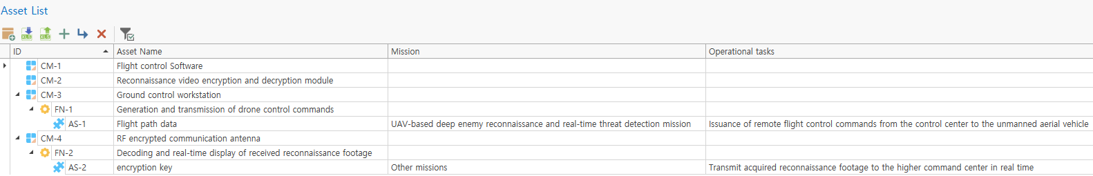 VisualPro asset list screen — the unmanned weapon system's flight control software, communication links and other assets arranged in a hierarchy with mission and operational-task descriptions