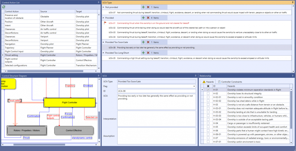 VisualPro UCA screen for the eVTOL thrust setting control action — UCA-07 not commanding thrust, UCA-01 to UCA-04 commanding thrust unsafely, UCA-08 providing too early or too late, UCA-05 commanding a high thrust setting, with the hazard relationship panel