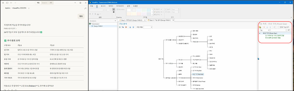 VisualPro FMEA structure tree with the AI-recommended gear set substructure added — chat window on the left, structure tree on the right with the new items outlined in red