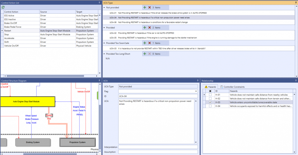 VisualPro UCA screen for the ESS restart control action — not provided (UCA-01, UCA-04, UCA-06), provided (UCA-02, UCA-05), provided too soon or late (UCA-03), with the hazard relationship panel showing H-03 selected