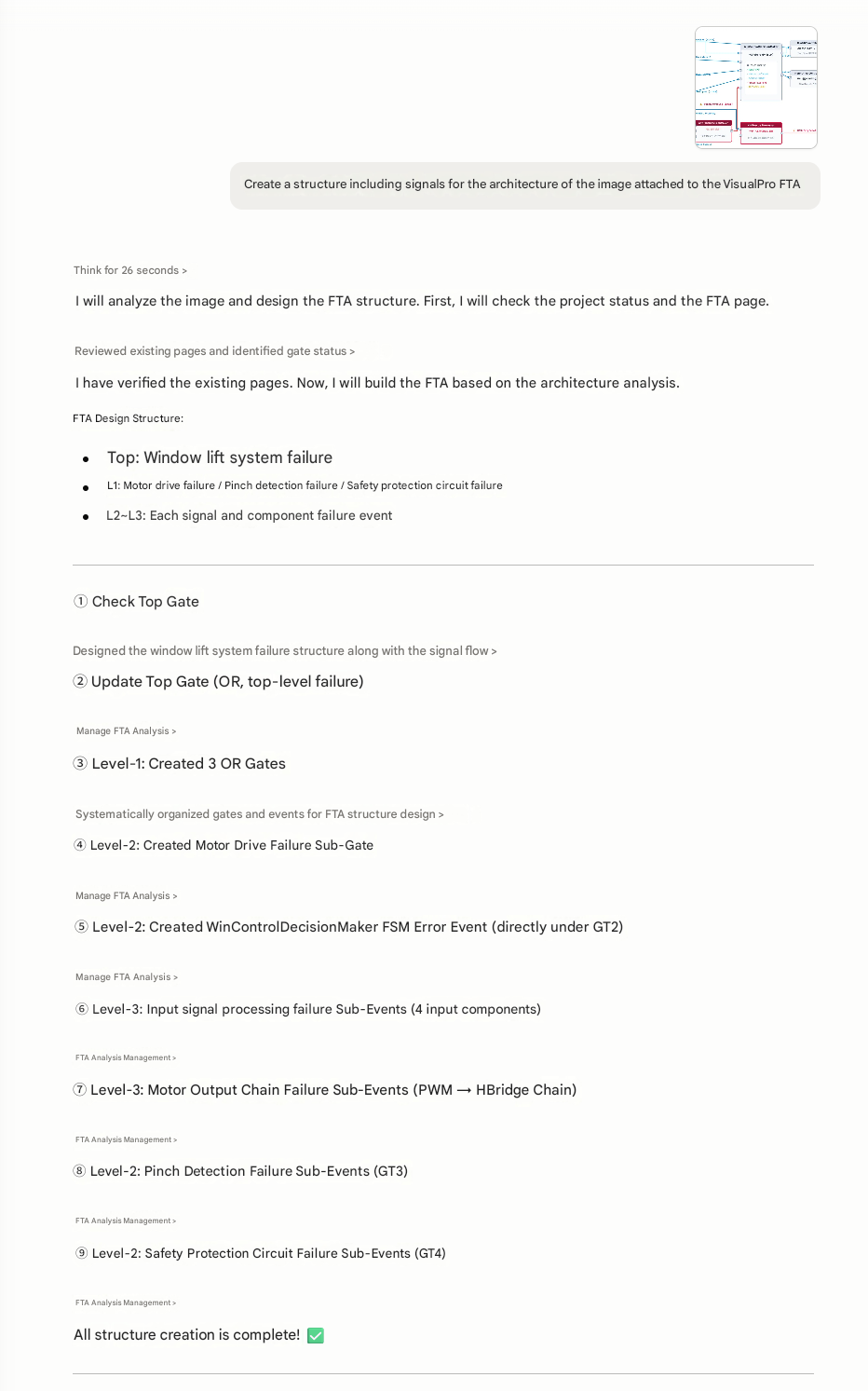 Claude Desktop conversation — a prompt asking to build an FTA from the architecture image alone, and the reply organizing the FTA into Level 1–4 gates