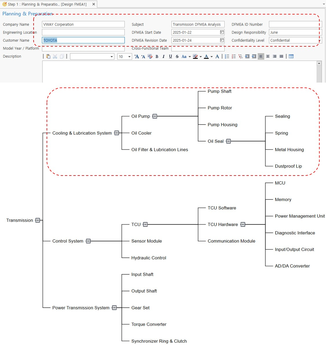 VisualPro Design FMEA Step 1 Planning & Preparation screen with the transmission structure tree — Cooling & Lubrication System (oil pump, oil cooler, oil filter), Control System (TCU hardware and software) and Power Transmission System