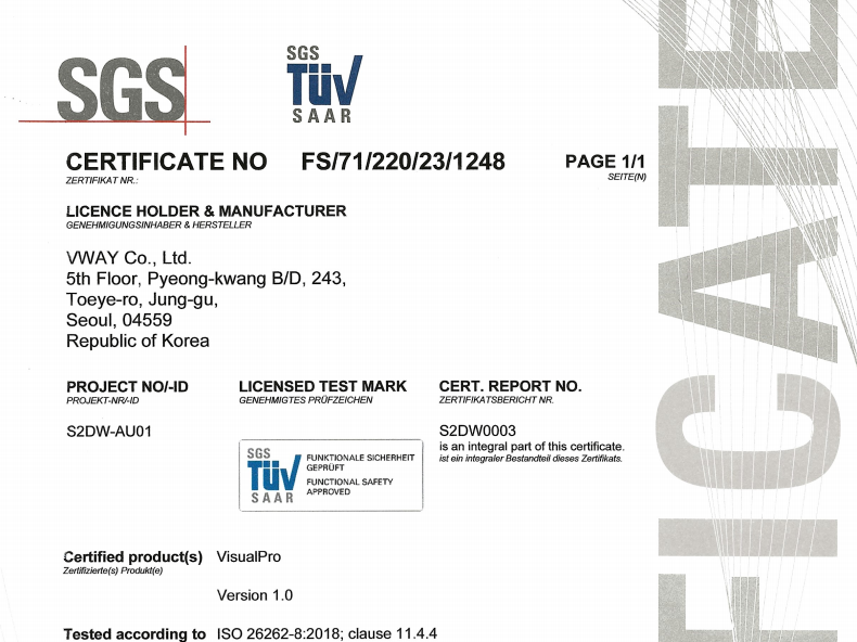 SGS-TÜV Saar certificate — VWAY Co., Ltd.'s VisualPro Version 1.0 tested according to ISO 26262-8:2018 clause 11.4.4 as a functional-safety software tool (Certificate No. FS/71/220/23/1248)