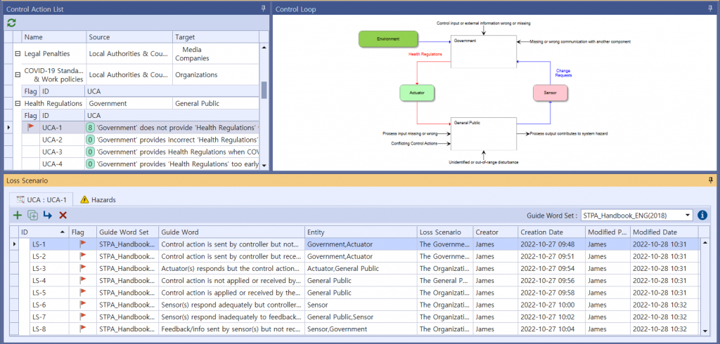 VisualPro Loss Scenario screen for the COVID-19 analysis with the STPA control loop diagram (environment, government, actuator, sensor and general public), listing loss scenarios LS-1 to LS-8 for UCA-1 with their STPA Handbook (2018) guide words