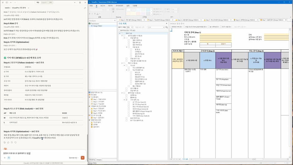 VisualPro FMEA screen — the AI has completed risk analysis and optimization from basic inputs, filling the severity, occurrence, detection and AP columns