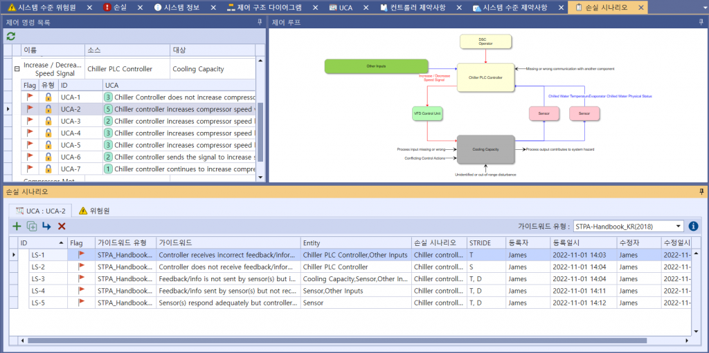 VisualPro Loss Scenario screen for the chiller with the control loop diagram, listing loss scenarios LS-1 to LS-5 for UCA-2 with their STPA Handbook guide words and STRIDE categories (T tampering, D denial of service, S spoofing)