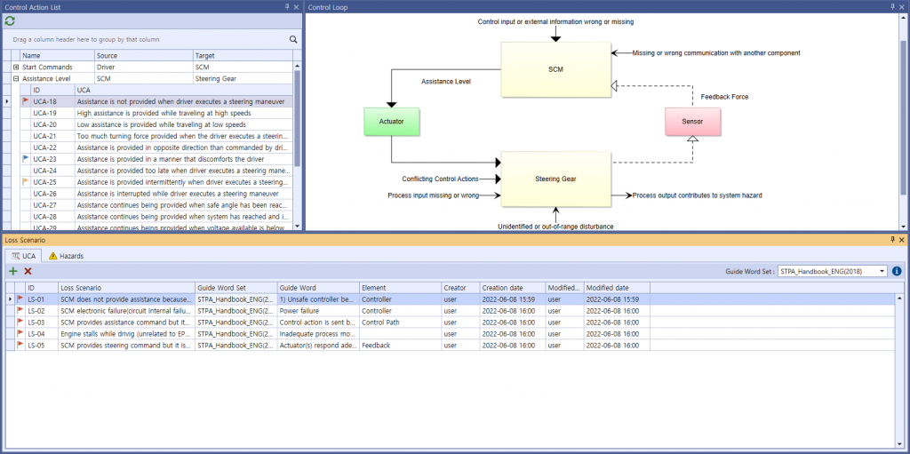 VisualPro Loss Scenario screen for the EPS system with the STPA control loop diagram (SCM, actuator, steering gear and sensor), listing loss scenarios LS-01 to LS-05 with their STPA Handbook (2018) guide words — unsafe controller behaviour, power failure, control action sent but not followed, inadequate process model and feedback issues